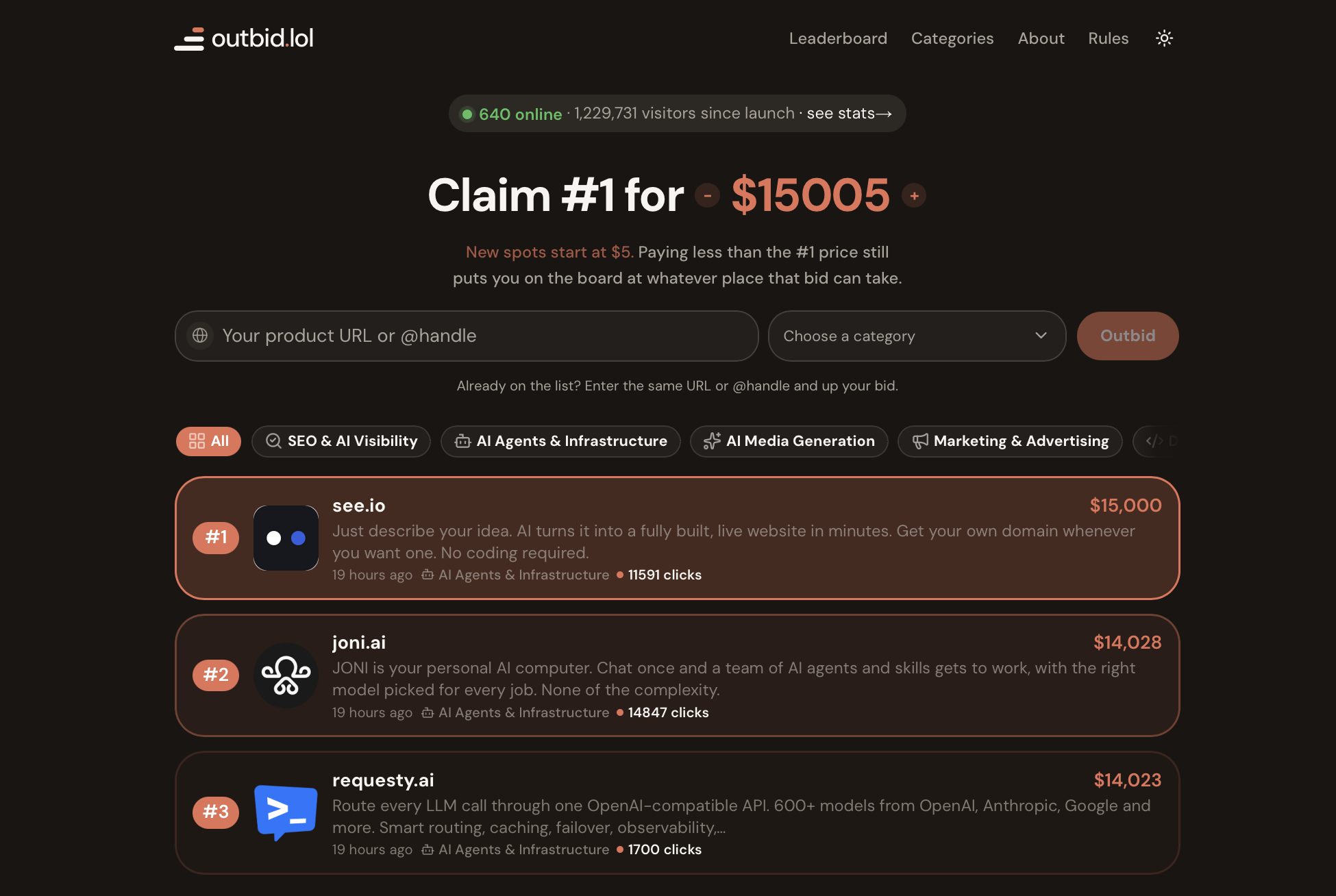 The original pay-to-rank leaderboard this platform is modelled on